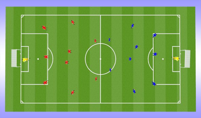 Football/Soccer Session Plan Drill (Colour): 10v10