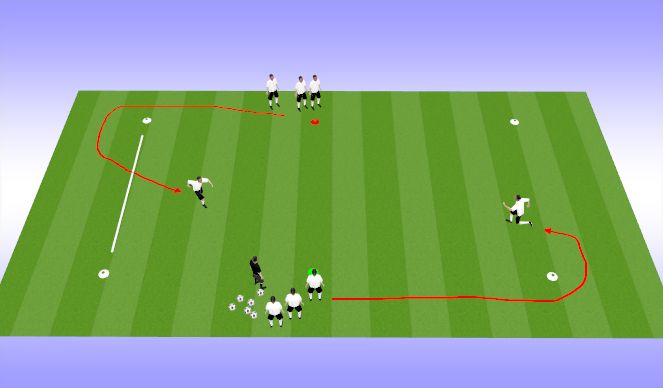 Football/Soccer Session Plan Drill (Colour): Tag