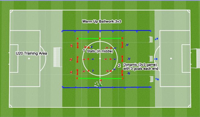 Football/Soccer Session Plan Drill (Colour): Warm Up Ballwork : 3 v 3 (15 mins)