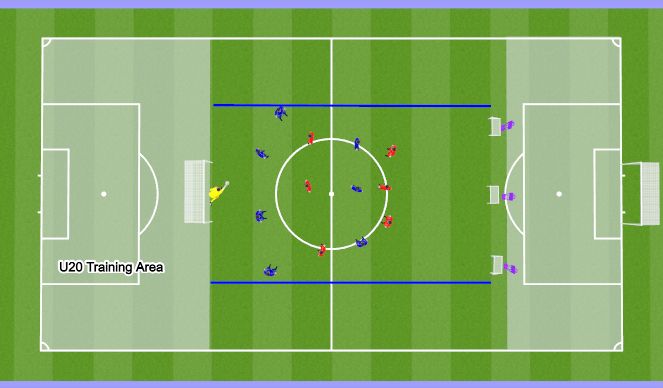 Football/Soccer Session Plan Drill (Colour): Positioning Exercise Midfield