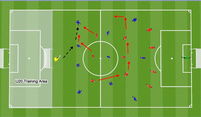 Football/Soccer Session Plan Drill (Colour): Game Training (20 mins)