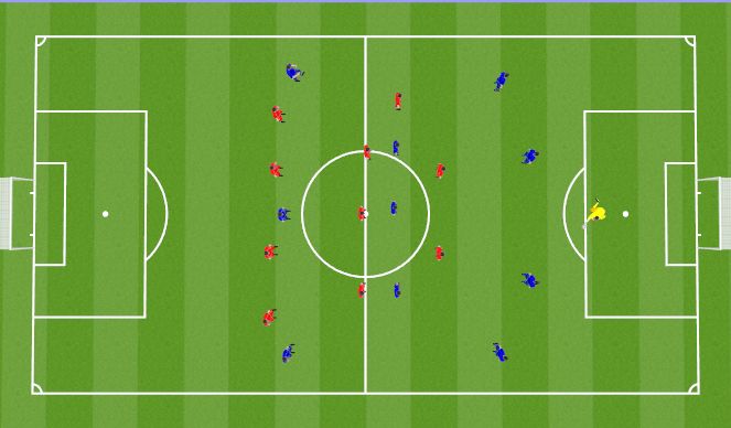 Football/Soccer Session Plan Drill (Colour): Training Game - 20/25 mins