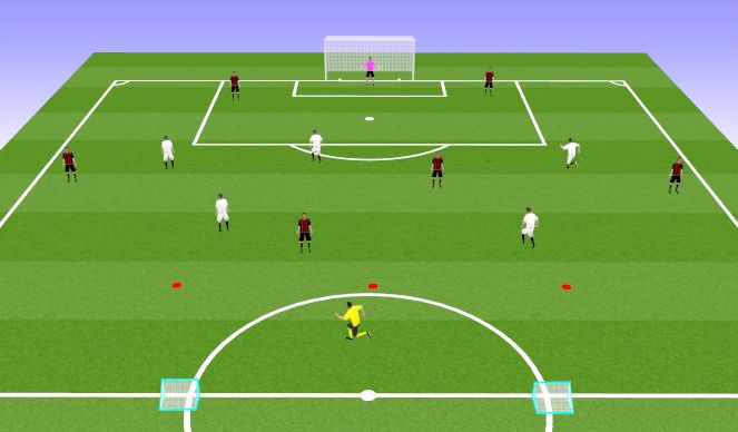 Football/Soccer Session Plan Drill (Colour): Game Training