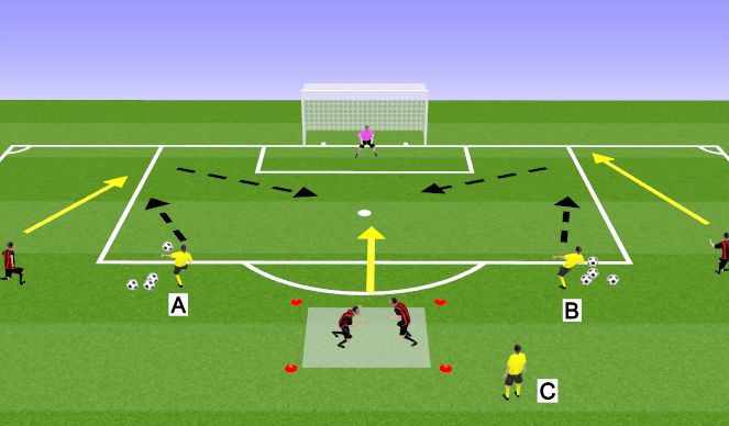 Football/Soccer Session Plan Drill (Colour): Bonus - Finishing Activity