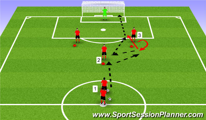 Football/Soccer Session Plan Drill (Colour): Passing Y 6
