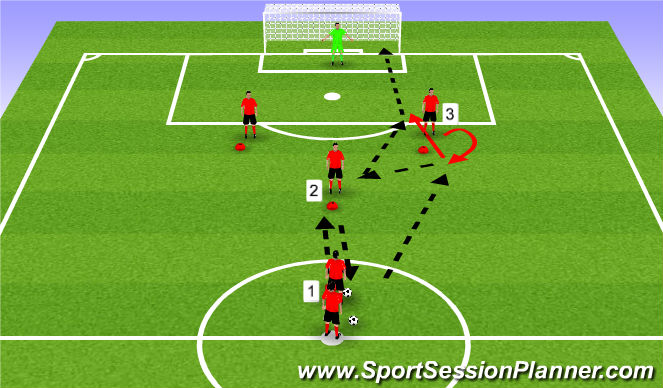 Football/Soccer Session Plan Drill (Colour): Passing Y 7