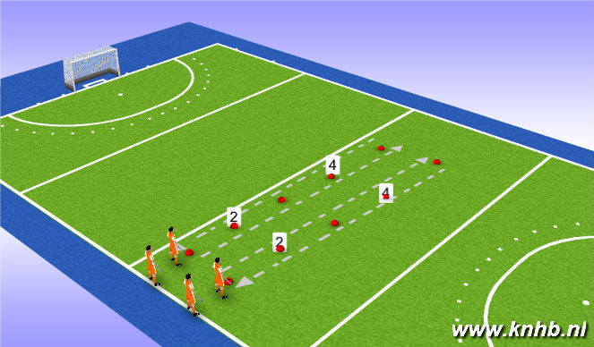 Hockey Session Plan Drill (Colour): Screen 1