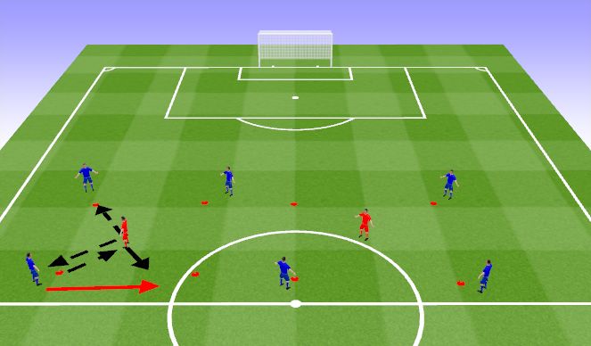 Football/Soccer Session Plan Drill (Colour): Technical Reposition