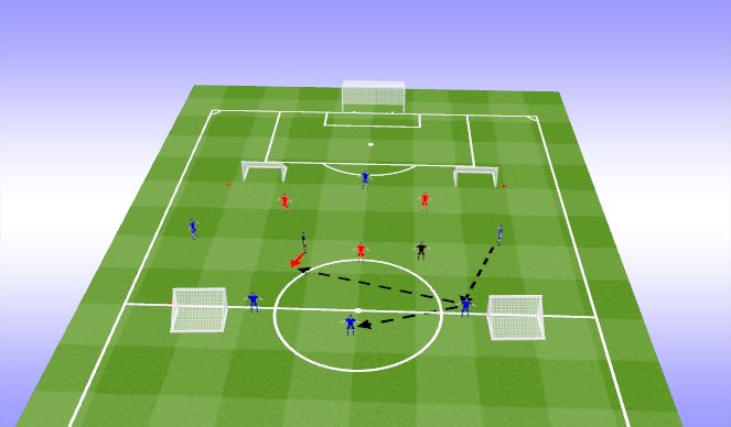 Football/Soccer Session Plan Drill (Colour): Attacking shape middle third - focus on 8's