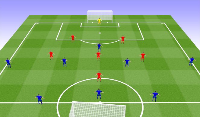 Football/Soccer Session Plan Drill (Colour): Play 8v7