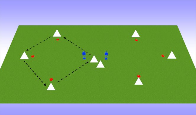 Football/Soccer Session Plan Drill (Colour): Screen 2