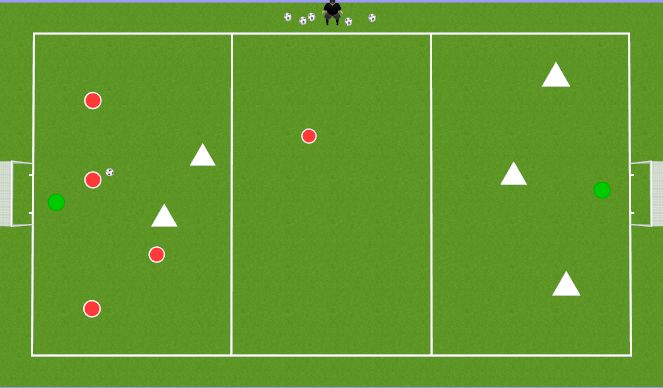Football/Soccer Session Plan Drill (Colour): Screen 3