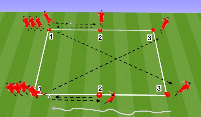 Football/Soccer Session Plan Drill (Colour): Part 1