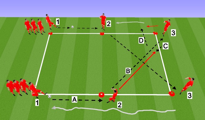 Football/Soccer Session Plan Drill (Colour): Part 2