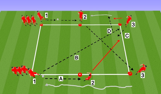 Football/Soccer Session Plan Drill (Colour): Part 3