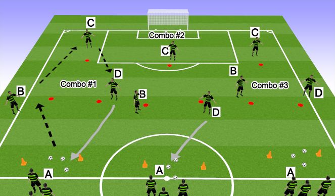 Football/Soccer Session Plan Drill (Colour): Screen 1
