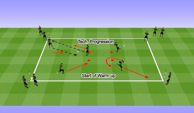 Football/Soccer Session Plan Drill (Colour): Screen 1