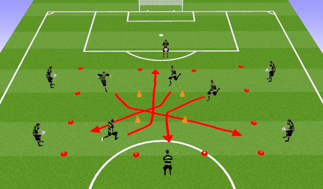 Football/Soccer Session Plan Drill (Colour): Screen 2