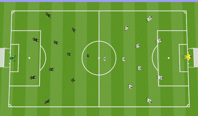 Football/Soccer Session Plan Drill (Colour): Screen 5