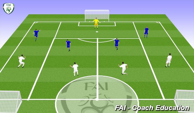 Football Soccer Creating Space Tactical Defensive Principles   6439990 