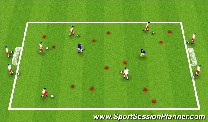 Football/Soccer Session Plan Drill (Colour): Dog Pound