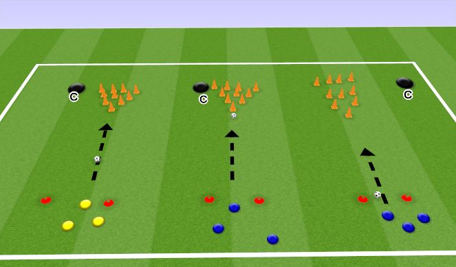 Football/Soccer Session Plan Drill (Colour): Passing Bowling 