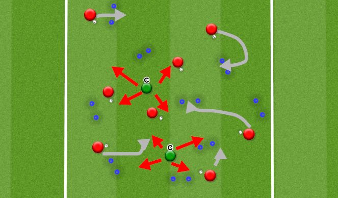 Football/Soccer Session Plan Drill (Colour): 101 Dalmatians 