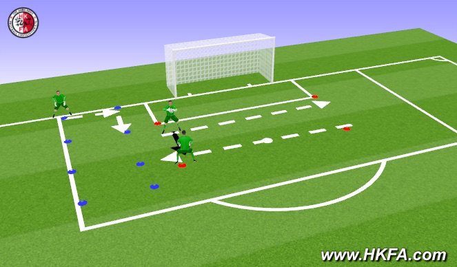 Football/Soccer Session Plan Drill (Colour): Screen 1