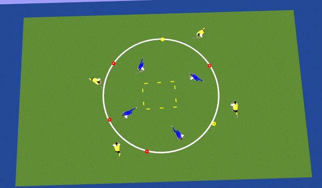 Hockey Session Plan Drill (Colour): S&B2