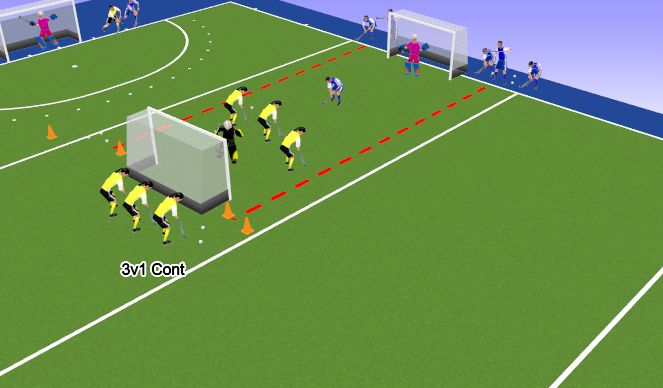 Hockey Session Plan Drill (Colour): 3v1 Continuous