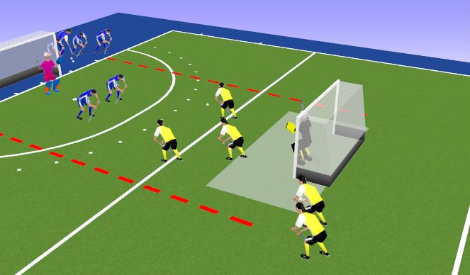 Hockey Session Plan Drill (Colour): 3v2 Continuous