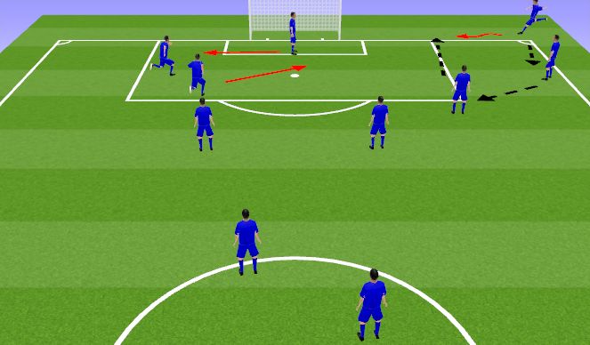 Football/Soccer Session Plan Drill (Colour): FLORIDA