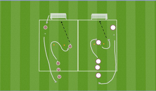 Football/Soccer Session Plan Drill (Colour): Shooting competition