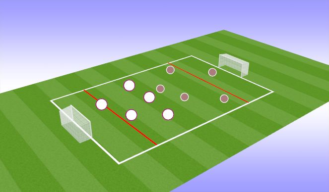 Football/Soccer Session Plan Drill (Colour): Shooting Final Game - zone