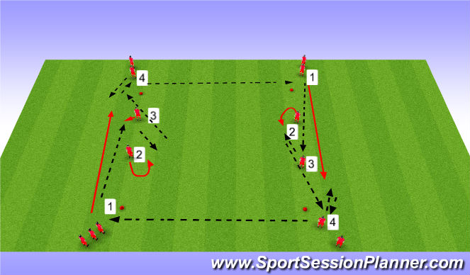 Football/Soccer Session Plan Drill (Colour): Best Practice