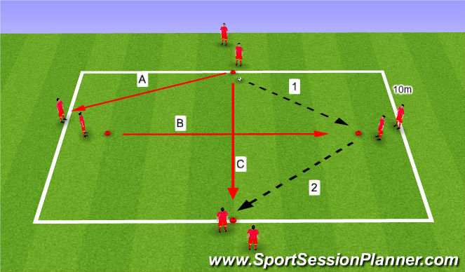 Football/Soccer Session Plan Drill (Colour): Pressing warm up passing drill