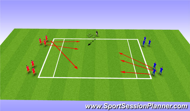 Football/Soccer Session Plan Drill (Colour): Pressing 3v3