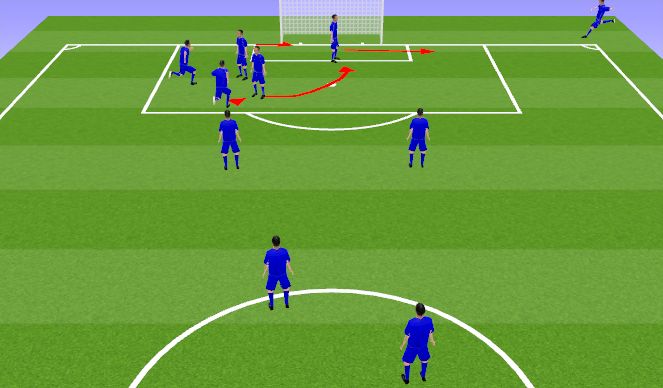 Football/Soccer Session Plan Drill (Colour): Cherie