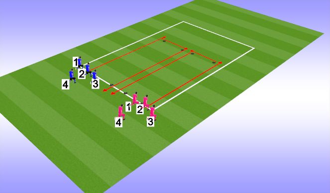 Football/Soccer Session Plan Drill (Colour): Game 2