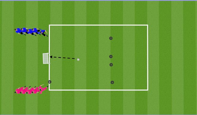 Football/Soccer Session Plan Drill (Colour): Animation 3