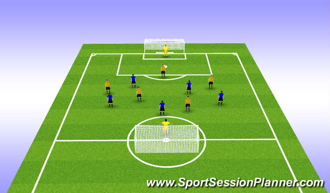 Football/Soccer Session Plan Drill (Colour): 6v6 to Goal