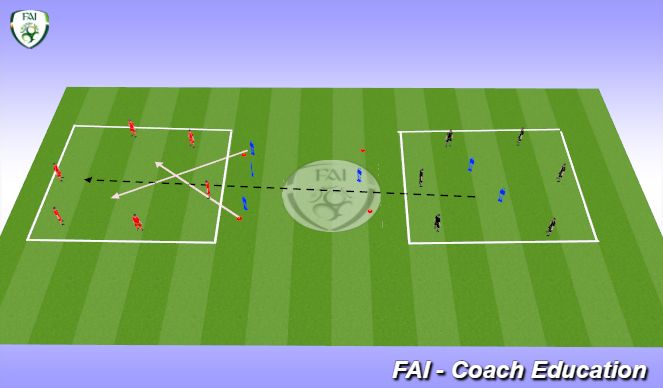 Football/Soccer Session Plan Drill (Colour): Possession