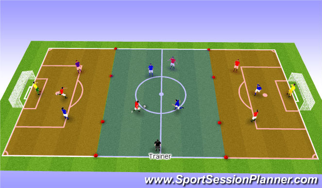 Football/Soccer Session Plan Drill (Colour): 3 - 4 - 3