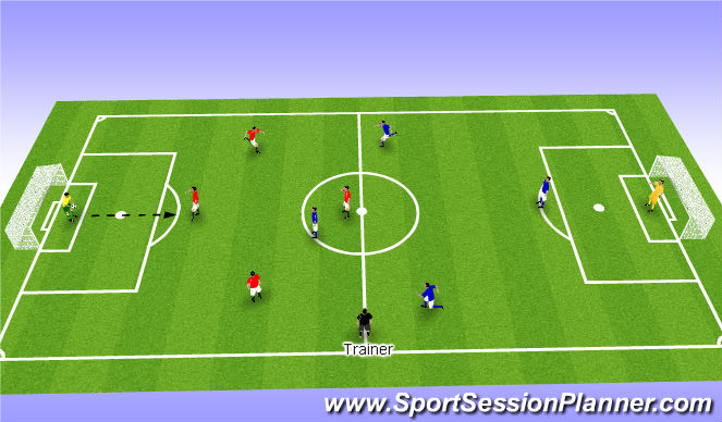 Football/Soccer Session Plan Drill (Colour): Football game 2