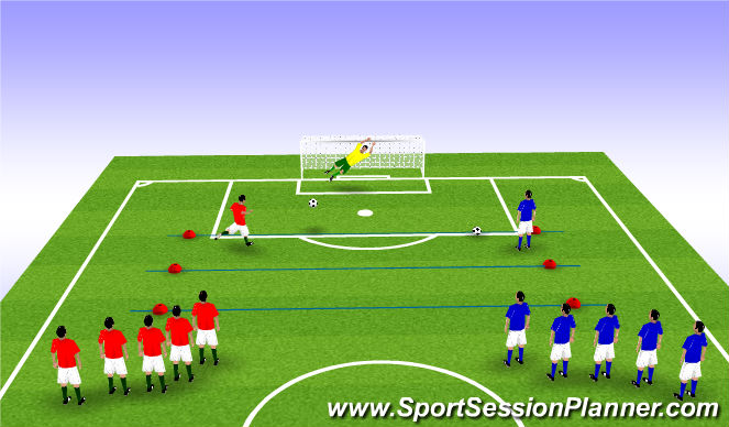 Football/Soccer Session Plan Drill (Colour): Cooling down