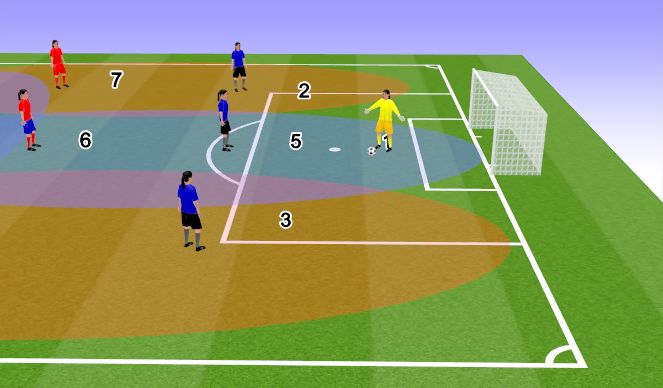 Football/Soccer Session Plan Drill (Colour): Animation 4