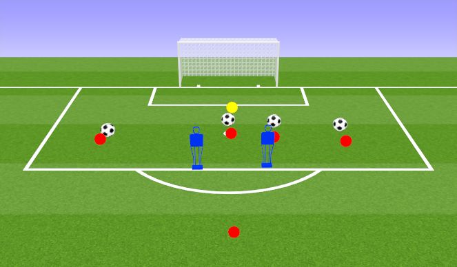 Football/Soccer Session Plan Drill (Colour): Technical Practice