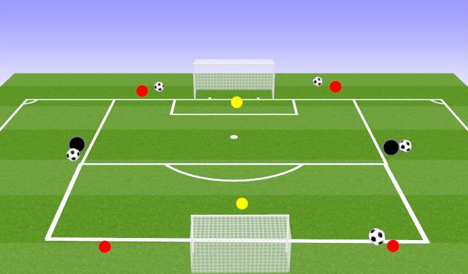 Football/Soccer Session Plan Drill (Colour): Game-Related Practice