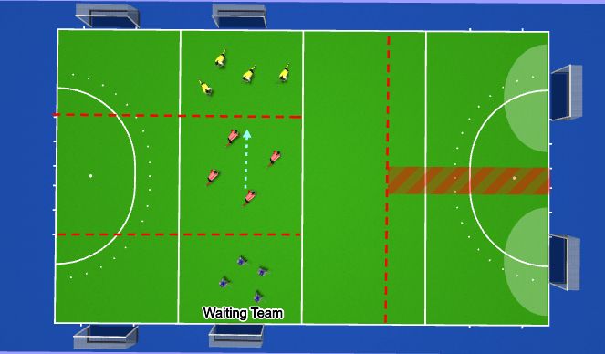 Hockey Session Plan Drill (Colour): Game 1