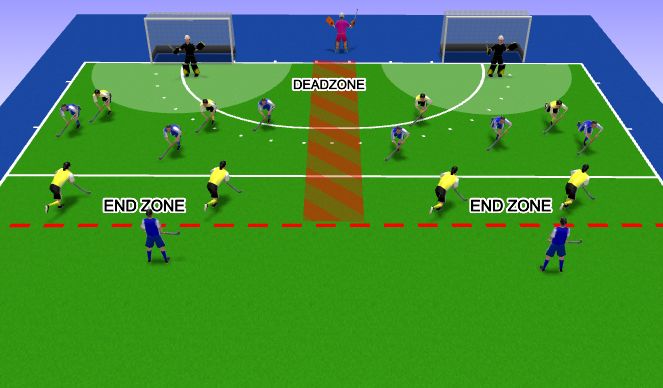 Hockey Session Plan Drill (Colour): Game 2 GKs